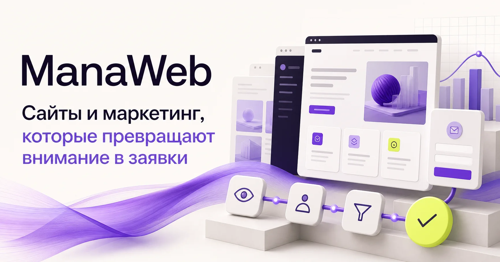 Этапы создания сайта ManaWeb: предложение, страницы, реклама и заявки